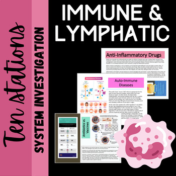 Preview of Immune and Lymphatic System Investigation