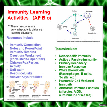 Preview of Immunity Learning Activities for AP Biology (Distance Learning)