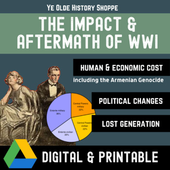Impact & Aftermath World War Digital Notebook for History & Euro