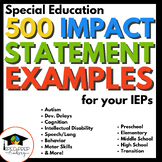 Impact Statement Bundle - 500 Examples