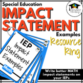 Impact Statements Resource Cards-Math
