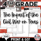 Impact of Civil War on Texas 4th Grade Social Studies Read