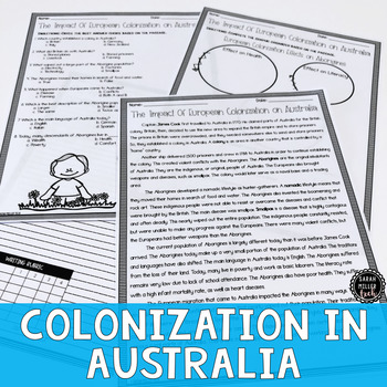 Preview of Impact of European Colonization on Australia Activity (SS6H4) GSE Aligned