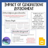 Impact of Generations Assignment-Distance Learning 