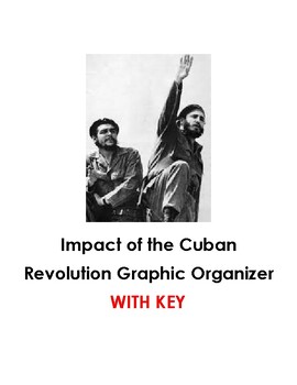 Preview of Impact of the Cuban Revolution Graphic Organizer WITH KEY