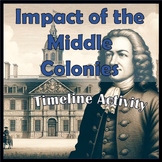 Impact of the Middle Colonies Timeline Activity