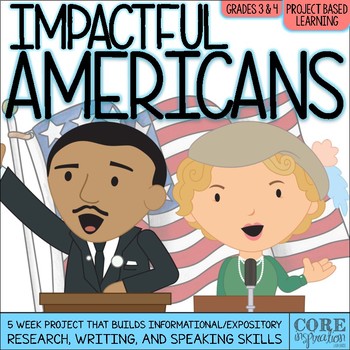 Preview of Famous Americans Project Based Learning (PBL) Unit for Info Reading & Writing
