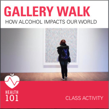 Preview of Gallery Walk: Alcohol and Drunk Driving Class Activity | Lesson Plan