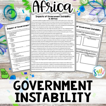Preview of Impacts of Government Instability in Africa (SS7CG2, SS7CG2a) GSE Aligned