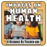 Impacts on Human Health