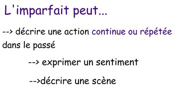 Preview of Imparfait et passé composé