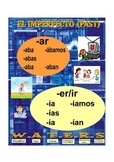 Imperfect Tense poster