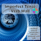 Imperfect Verb Wall for French Classes