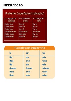 Imperfecto by Foreign Languages - English - Spanish - Portuguese