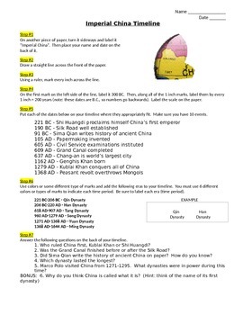 Preview of Imperial China Timeline - NO PREP