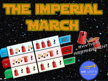 Preview of Imperial March, Star Wars - CUP RHYTHM ARRANGEMENT!