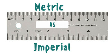 Preview of Imperial Measure (length, capacity and mass)