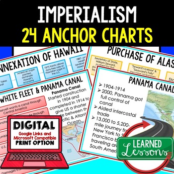 Preview of American History Anchor Charts: Imperialism Anchor Charts