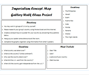 Preview of Imperialism Concept Map to Gallery Walk Activity
