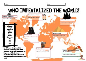 Preview of Imperialism Graphic Organizer