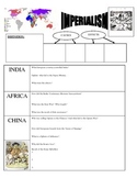 Imperialism Review Sheet