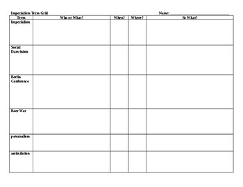 Imperialism Term Grid by GoldenHistory | TPT