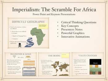 Preview of Imperialism: The Scramble For Africa PowerPoint and Keynote Presentation