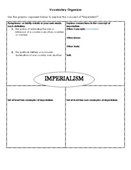Preview of Imperialism Vocabulary Organizer