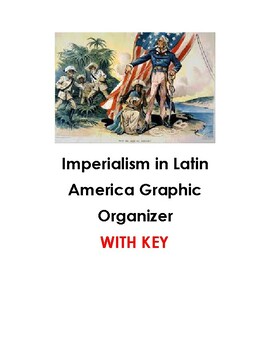 Preview of Imperialism in Latin America Graphic Organizer with KEY