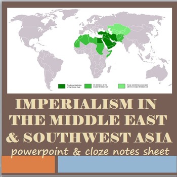 imperialism in the middle east