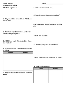 background essay questions answers imperialism in africa