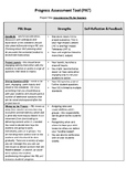 Implementing PBL for Teachers - A Progress Tool