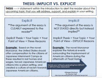 identify and explain the two types of thesis statements