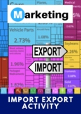 Import Export Activity