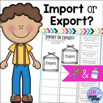 Preview of Import or Export? Cut and Paste Sorting Activity