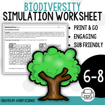 Preview of Importance of Biodiversity Forest Simulation Worksheet