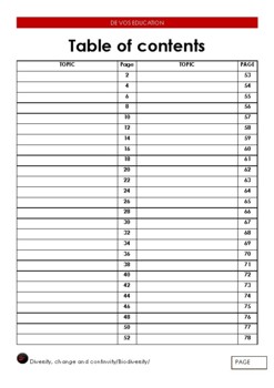 Preview of Importance of Biodiversity Memorandum