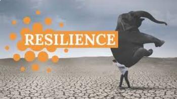 Preview of Importance of Creativity and Resilience in Children