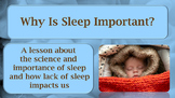 Importance of Sleep to Success Health Social-emotional Lea