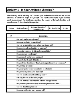 importance of a positive attitude activities and worksheets tpt