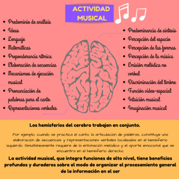 Preview of Importancia de la actividad musical