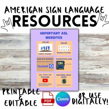 Preview of Important ASL Resources PDF - Website Links for Students