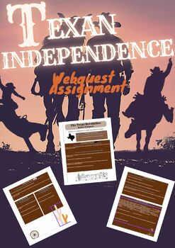 Preview of Important Battles of Texan Independence Webquest