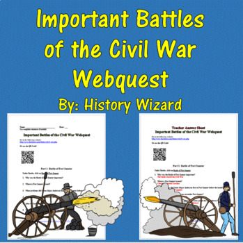 Preview of Important Battles of the Civil War Webquest