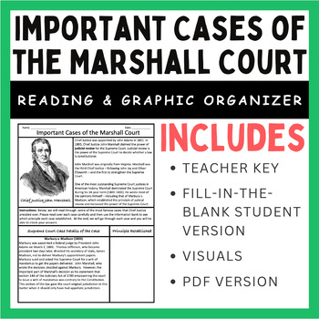 Preview of Important Cases of the Marshall Court: Reading & Graphic Organizer