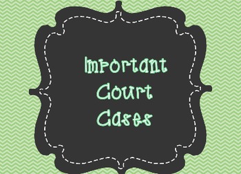 Preview of Important Court Cases with Chief Justice John Marshall