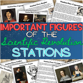 Preview of Important Figures of the Scientific Revolution Stations Activity