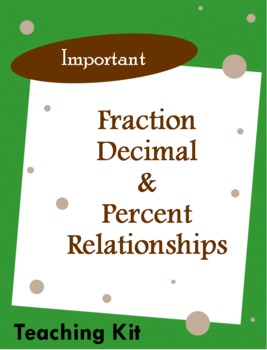 Preview of Important Fraction, Decimal, Percent Relationships Kit