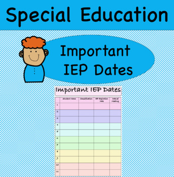 Preview of Important IEP Dates Form