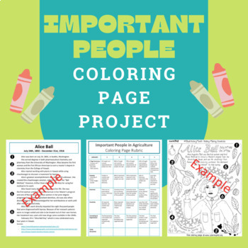 Preview of Important People: Coloring Page Project